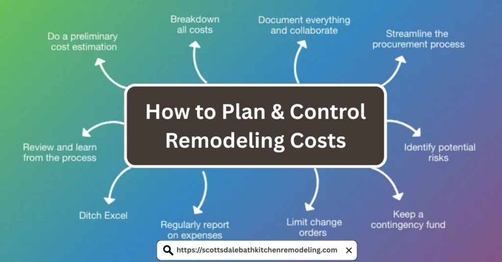 How to Plan Control Remodeling Costs